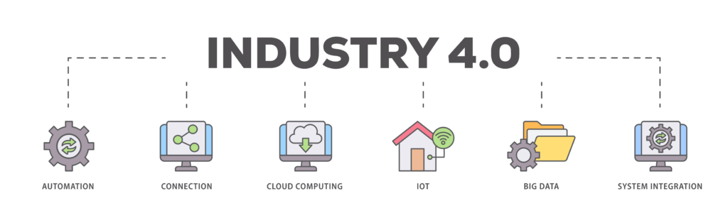 Navigating Industry 4.0: Robotics Integration Trends