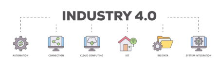 Navigating Industry 4.0: Robotics Integration Trends